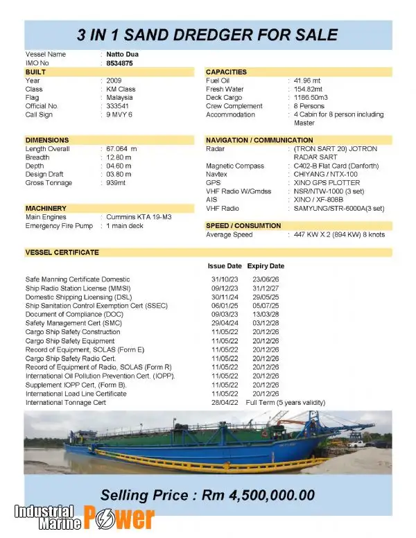 Dredge til salg