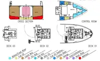 Fast Supply Vessel (FSV) til salg