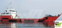 Landing Craft, Tank til salg