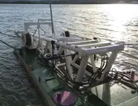 Dredge til salg
