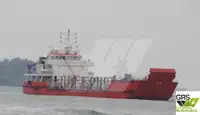 Landing Craft, Tank til salg