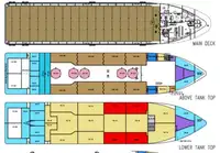 Fast Supply Vessel (FSV) til salg