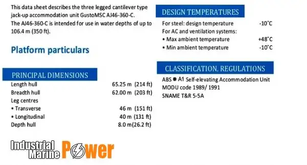 jack-up borerig til salg