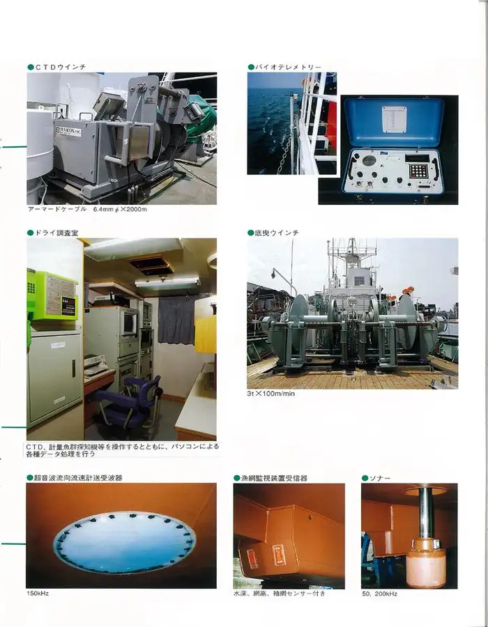 Forskningsfartøj til salg