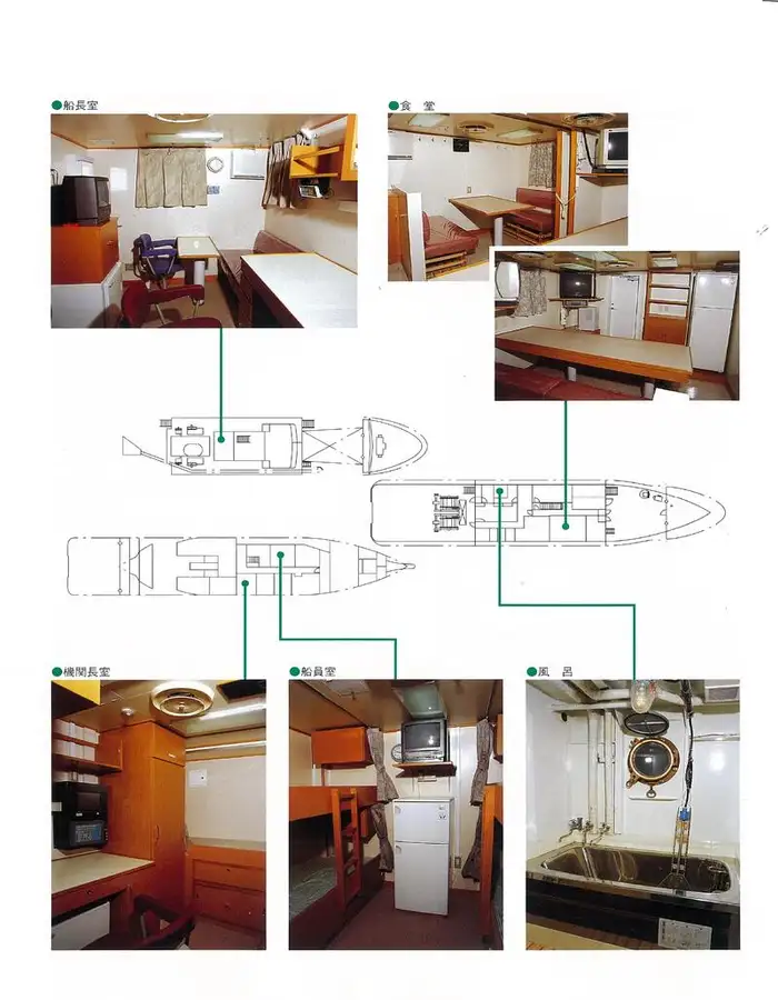Forskningsfartøj til salg