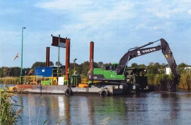 Dredger til salg
