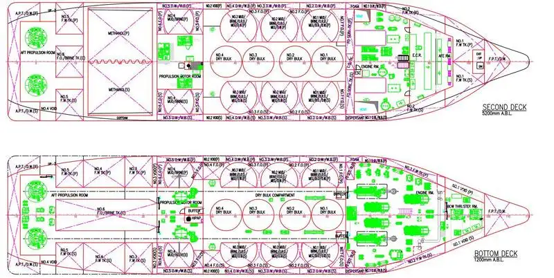 Platformsforsyningsskib (PSV) til salg