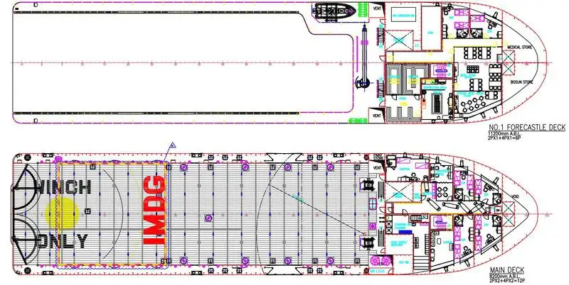 Platformsforsyningsskib (PSV) til salg