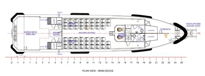 Færgefartøj til salg