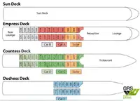 Krydstogtskib til salg
