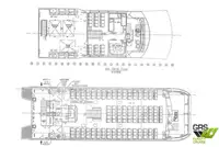 Motorfartøj til salg