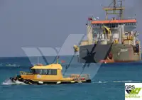 Opmålingsfartøj til salg